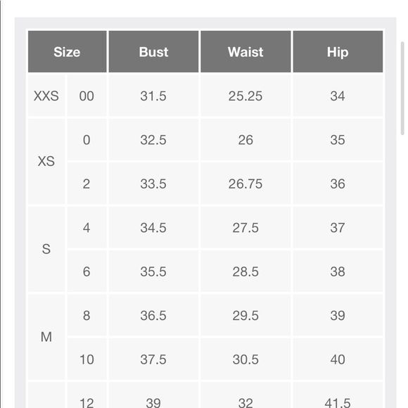 8/$60 NWOT High-Rise Cropped Straight Jeans - Picture 5 of 5